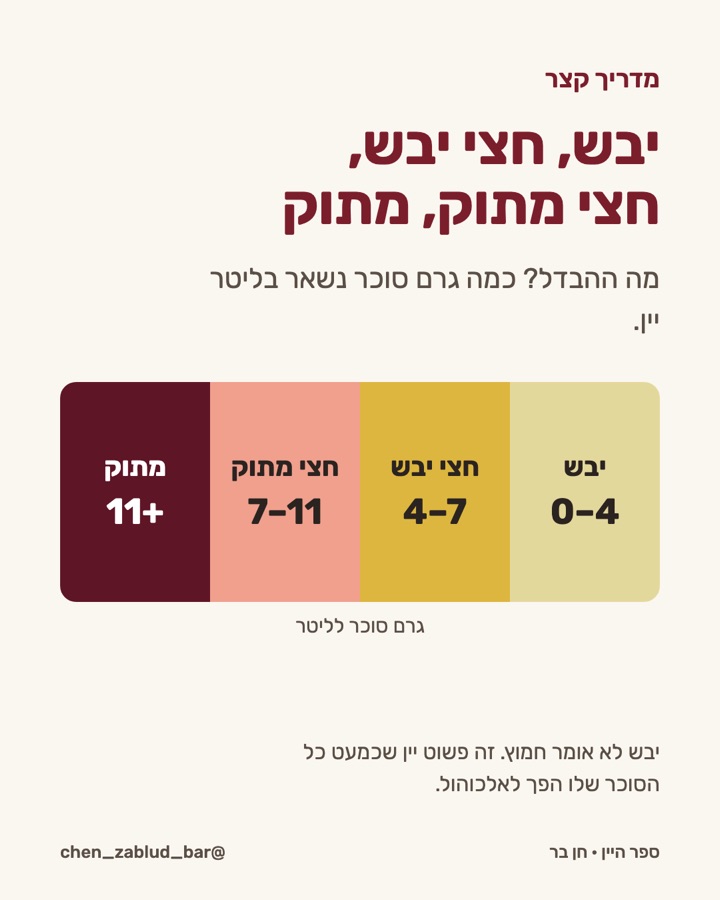 06-מתיקות תמונה 1
