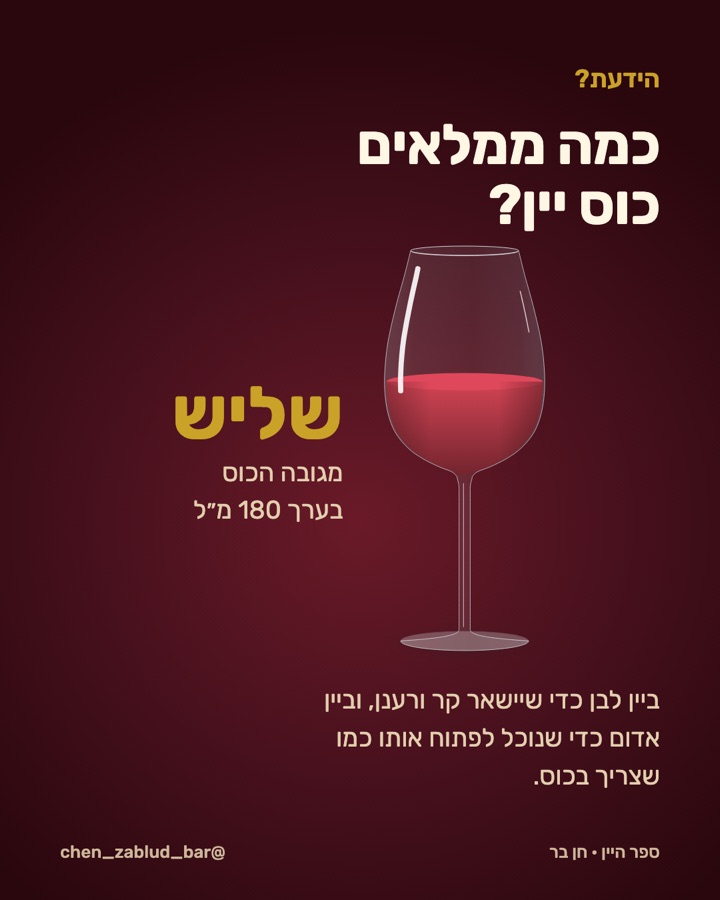 08-שליש-כוס תמונה 1