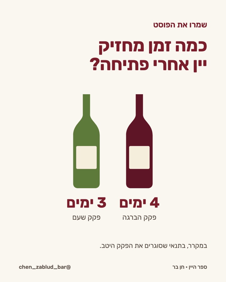 13-אחרי-פתיחה תמונה 1